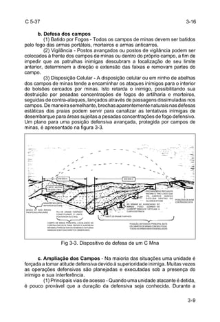 3-16 
POSIÇÕES DE Art NA 
CONTRA ENCOSTA 
3-9 
C 5-37 
b. Defesa dos campos 
(1) Batido por Fogos - Todos os campos de minas devem ser batidos 
pelo fogo das armas portáteis, morteiros e armas anticarros. 
(2) Vigilância - Postos avançados ou postos de vigilância podem ser 
colocados à frente dos campos de minas ou dentro do próprio campo, a fim de 
impedir que as patrulhas inimigas descubram a localização de seu limite 
anterior, determinem a direção e extensão das faixas e removam partes do 
campo. 
(3) Disposição Celular - A disposição celular ou em ninho de abelhas 
dos campos de minas tende a encaminhar os ataques inimigos para o interior 
de bolsões cercados por minas. Isto retarda o inimigo, possibilitando sua 
destruição por pesadas concentrações de fogos de artilharia e morteiros, 
seguidas de contra-ataques, lançados através de passagens dissimuladas nos 
campos. De maneira semelhante, brechas aparentemente naturais nas defesas 
estáticas das praias podem servir para canalizar as tentativas inimigas de 
desembarque para áreas sujeitas a pesadas concentrações de fogo defensivo. 
Um plano para uma posição defensiva avançada, protegida por campos de 
minas, é apresentado na figura 3-3. 
400-600 m 400-600 m 
LIMITE ANTERI-OR 
DOS C Mna 
MORTEIRO 
Mtr 
Fzo 
OS CANHÕES AC RECUADOS 
INICIAM O TIRO LOGO QUE 
OS CARROS INIMIGO 
ESTEJAM DENTRO DO 
ALCANCE EFICAZ 
AS ARMAS AC AVANÇADAS SÓ 
ABREM FOGO QUANDO OS 
CARROS INIMIGOS ESTEJAM A 
CURTA DISTÂNCIA 
OBST. DE ARAME FARPADO 
POSIÇÃO DEFENSIVA PRINCIPAL BATE 
OS CAMPOS DE MINAS COM SEU FOGO. 
TODAS AS ARMAS BEM DISSEMULADAS 
MINAS AP NO LIMITE 
ANTERIOR DO C Mna 
PLt DE ARAME FARPADO 
CONSTITUINDO O LIMITE 
POSTERIOR DO C Mna. 
CAMPO DE MINAS PRINCIPAL LOCALIZADO NA 
CONTRA ENCOSTA PARA OBTER A SURPRESA 
MÁXIMA E PARA DETER OS HOMENS E VIATURAS 
INIMIGAS SOB FOGO DIRETO E OBSERVADO. 
Fig 3-3. Dispositivo de defesa de um C Mna 
MINAS AP NAS ÁREAS 
PROPÍCIAS A REUNIÃO 
c. Ampliação dos Campos - Na maioria das situações uma unidade é 
forçada a tomar atitude defensiva devido à superioridade inimiga. Muitas vezes 
as operações defensivas são planejadas e executadas sob a presença do 
inimigo e sua interferência. 
(1) Principais vias de acesso - Quando uma unidade atacante é detida, 
é pouco provável que a duração da defensiva seja conhecida. Durante a 
 