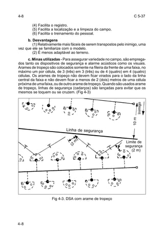 C 5-37 
4-8 
(4) Facilita o registro. 
(5) Facilita a localização e a limpeza do campo. 
(6) Facilita o treinamento do pessoal. 
b. Desvantagens 
(1) Relativamente mais fáceis de serem transpostos pelo inimigo, uma 
vez que ele se familiarize com o modelo. 
(2) É menos adaptável ao terreno. 
c. Minas utilizadas - Para assegurar variedade no campo, são emprega-dos 
tanto os dispositivos de segurança e alarme acústicos como os visuais. 
Arames de tropeço são colocados somente na fileira da frente de uma faixa, no 
máximo um por célula, de 3 (três) em 3 (três) ou de 4 (quatro) em 4 (quatro) 
células. Os arames de tropeço não devem ficar virados para o lado da linha 
central da faixa e não devem ficar a menos de 2 (dois) metros de uma célula 
próxima de uma faixa, ou de outro arame de tropeço. Quando são usados arame 
de tropeço, linhas de segurança (cadarços) são lançadas para evitar que os 
mesmos se toquem ou se cruzem. (Fig 4-3) 
Fig 4-3. DSA com arame de tropeço 
4-8 
Linha de segurança 
Inimigo 
Limite de 
segurança 
(2 m) 
(2 m) 
10 m 
 