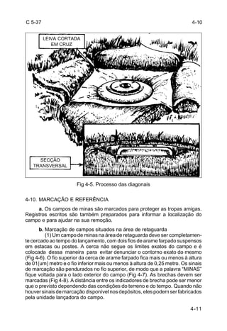 4-10 
4-11 
C 5-37 
LEIVA CORTADA 
Fig 4-5. Processo das diagonais 
EM CRUZ 
SECÇÃO 
TRANSVERSAL 
4-10. MARCAÇÃO E REFERÊNCIA 
a. Os campos de minas são marcados para proteger as tropas amigas. 
Registros escritos são também preparados para informar a localização do 
campo e para ajudar na sua remoção. 
b. Marcação de campos situados na área de retaguarda 
(1) Um campo de minas na área de retaguarda deve ser completamen-te 
cercado ao tempo do lançamento, com dois fios de arame farpado suspensos 
em estacas ou postes. A cerca não segue os limites exatos do campo e é 
colocada dessa maneira para evitar denunciar o contorno exato do mesmo 
(Fig 4-6). O fio superior da cerca de arame farpado fica mais ou menos à altura 
de 01(um) metro e o fio inferior mais ou menos à altura de 0,25 metro. Os sinais 
de marcação são pendurados no fio superior, de modo que a palavra “MINAS” 
fique voltada para o lado exterior do campo (Fig 4-7). As brechas devem ser 
marcadas (Fig 4-8). A distância entre os indicadores de brecha pode ser menor 
que o previsto dependendo das condições do terreno e do tempo. Quando não 
houver sinais de marcação disponível nos depósitos, eles podem ser fabricados 
pela unidade lançadora do campo. 
 