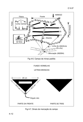 C 5-37 
4-12 
A 
Linha de referência 
(D e Az) 
Brecha 
Bifurcação (682954) 
Fig 4-6. Campo de minas padrão 
Fileira 
Linha Central 
6m Mina 
FUNDO VERMELHO 
LETRAS BRANCAS 
20,5 cm 
Ângulo reto 
29 cm 
Fig 4-7. Sinais de marcação do campo 
Marcador 
de faixa 
Faixa 
Frente 
INIMIGO 
Profundidade 
B 
C 
20,5 cm 
PARTE DA FRENTE PARTE DE TRÁS 
 