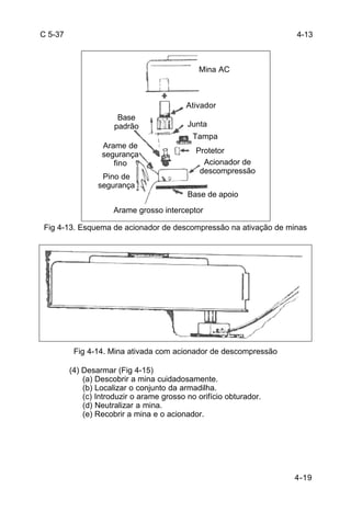 4-19 
C 5-37 
Fig 4-13. Esquema de acionador de descompressão na ativação de minas 
Fig 4-14. Mina ativada com acionador de descompressão 
(4) Desarmar (Fig 4-15) 
(a) Descobrir a mina cuidadosamente. 
(b) Localizar o conjunto da armadilha. 
(c) Introduzir o arame grosso no orifício obturador. 
(d) Neutralizar a mina. 
(e) Recobrir a mina e o acionador. 
4-13 
Base 
padrão 
Arame de 
segurança 
fino 
Pino de 
segurança 
Mina AC 
Ativador 
Junta 
Tampa 
Protetor 
Acionador de 
descompressão 
Base de apoio 
Arame grosso interceptor 
 