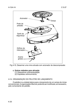 C 5-37 
4-13/4-14 
Tampa 
Acionador 
Prato de 
pressão 
Garfo de 
segurança 
Orifício do 
interceptor 
Arame 
grosso 
Fig 4-15. Desarmar uma mina ativada com acionador de descompressão 
4-20 
c. Outros métodos para ativação 
(1) Dispositivos antimanipulação. 
(2) Espoletas antimovimento. 
4-14. ORGANIZAÇÃO DO PELOTÃO DE LANÇAMENTO 
O pelotão é a unidade básica para o lançamento de um campo de minas 
convencionais. A organização é flexível, podendo ser modificada, se necessário, 
pelo comandante de pelotão. 
 