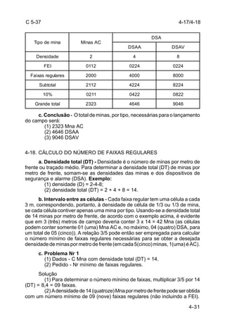 4-17/4-18 
4-31 
C 5-37 
Tipo de mina Minas AC 
DSA 
DSAA DSAV 
Densidade 2 4 8 
FEI 0112 0224 0224 
Faixas regulares 2000 4000 8000 
Subtotal 2112 4224 8224 
10% 0211 0422 0822 
Grande total 2323 4646 9046 
c. Conclusão - O total de minas, por tipo, necessárias para o lançamento 
do campo será: 
(1) 2323 Mna AC 
(2) 4646 DSAA 
(3) 9046 DSAV 
4-18. CÁLCULO DO NÚMERO DE FAIXAS REGULARES 
a. Densidade total (DT) - Densidade é o número de minas por metro de 
frente ou traçado médio. Para determinar a densidade total (DT) de minas por 
metro de frente, somam-se as densidades das minas e dos dispositivos de 
segurança e alarme (DSA). Exemplo: 
(1) densidade (D) = 2-4-8; 
(2) densidade total (DT) = 2 + 4 + 8 = 14. 
b. Intervalo entre as células - Cada faixa regular tem uma célula a cada 
3 m, correspondendo, portanto, à densidade de célula de 1/3 ou 1/3 de mina, 
se cada célula contiver apenas uma mina por tipo. Usando-se a densidade total 
de 14 minas por metro de frente, de acordo com o exemplo acima, é evidente 
que em 3 (três) metros de campo deveria conter 3 x 14 = 42 Mna (as células 
podem conter somente 01 (uma) Mna AC e, no máximo, 04 (quatro) DSA, para 
um total de 05 (cinco)). A relação 3/5 pode então ser empregada para calcular 
o número mínimo de faixas regulares necessárias para se obter a desejada 
densidade de minas por metro de frente (em cada 5(cinco) minas, 1(uma) é AC). 
c. Problema Nr 1 
(1) Dados - C Mna com densidade total (DT) = 14. 
(2) Pedido - Nr mínimo de faixas regulares. 
Solução 
(1) Para determinar o número mínimo de faixas, multiplicar 3/5 por 14 
(DT) = 8,4 = 09 faixas. 
(2) A densidade de 14 (quatroze) Mna por metro de frente pode ser obtida 
com um número mínimo de 09 (nove) faixas regulares (não incluindo a FEI). 
 
