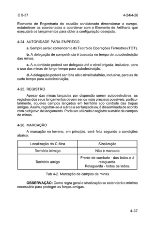 C 5-37 
Elemento de Engenharia do escalão considerado dimensionar o campo, 
estabelecer as coordenadas e coordenar com o Elemento de Artilharia que 
executará os lançamentos para obter a configuração desejada. 
4-37 
4-24. AUTORIDADE PARA EMPREGO 
a. Sempre será o comandante do Teatro de Operações Terrestres (TOT). 
b. A delegação de competência é baseada no tempo de autodestruição 
das minas. 
c. A autoridade poderá ser delegada até o nível brigada, inclusive, para 
o uso das minas de longo tempo para autodestruição. 
d. A delegação poderá ser feita até o nível batalhão, inclusive, para as de 
curto tempo para autodestruição. 
4-25. REGISTRO 
Apesar das minas lançadas por dispersão serem autodestrutivas, os 
registros dos seus lançamentos devem ser os mais precisos possíveis, particu-larmente, 
aqueles campos lançados em território sob controle das tropas 
amigas. Assim, registrar-se-á a área a ser lançada ou já disseminada de acordo 
com o objetivo de lançamento. Pode ser utilizado o registro sumário de campos 
de minas. 
4-26. MARCAÇÃO 
A marcação no terreno, em princípio, será feita segundo a condições 
abaixo: 
Tab 4-2. Marcação de campos de minas 
OBSERVAÇÃO: Como regra geral a sinalização se estenderá o mínimo 
necessário para proteger as forças amigas. 
4-24/4-26 
Localização do C Mna Sinalização 
Território inimigo Não é marcado 
Território amigo 
Frente de combate - dos lados e à 
retaguarda. 
Retaguarda - todos os lados. 
 