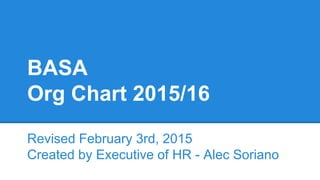 BASA
Org Chart 2015/16
Revised February 3rd, 2015
Created by Executive of HR - Alec Soriano
 