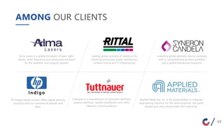 AMONG OUR CLIENTS
Alma Lasers is a global innovator of laser, light-
based, radio-frequency and ultrasound solutions
for the aesthetic and surgical markets.
HP Indigo digital presses offers digital printing
solutions with our commercial presses and
label.
leading global provider of solutions for
industrial enclosures, power distribution,
climate control and IT infrastructure.
Tuttnauer is a manufacturer of autoclave sterilizers,
plasma sterilizers, washer disinfectors and other
infection control products.
a leading global aesthetic device company
with a comprehensive product portfolio
and a global distribution footprint.
Applied Materials, Inc. is the global leader in materials
engineering solutions for the semiconductor, flat panel
display and solar photovoltaic (PV) industries.
17
 