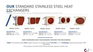 OUR STANDARD STAINLESS STEEL HEAT
EXCHANGERS
Thermogym offer an array of standard products of the highest quality, which can be fully customized as well
Specifications:
Capacity 0.21 Kw- 1.2 Kw
Water flow rate -2.65 L/Min
MODEL TG330
Specifications:
Capacity 0.4 Kw- 3.24 Kw Flow
rate -2.24 -21.58 L/M
MODEL TG430
Specifications:
Capacity 0.49Kw- 4.23 Kw
Flow rate -1.89 -17.04 L/M
MODEL TG530
Specifications:
Capacity 0.85 Kw- 8.58 Kw
Flow rate -1.5-14.39 L/M
MODEL TG630
Specifications:
Capacity 0.85 Kw- 8.58 Kw
Flow rate -1.5-14.39 L/M
MODEL TG630
OUR STANDARD HEAT EXCHANGERS FEATURE THE FOLLOWING:
Tubes: 316L stainless steel | Fins: Copper, aluminum or stainless steel | # of rows: 2 or 3 | Finishing: Cleaned & passivated; 100%
leak testing
*Also available on demand TG730-TG930 with higher capacities and flow rates
7
 
