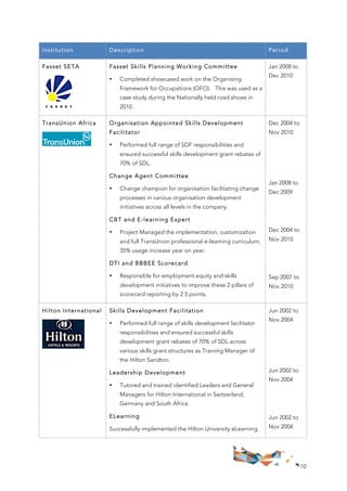 10
Institution Description Period
Fasset SETA Fasset Skills Planning Working Committee
• Completed showcased work on the Organising
Framework for Occupations (OFO). This was used as a
case study during the Nationally held road shows in
2010.
Jan 2008 to
Dec 2010
TransUnion Africa Organisation Appointed Skills Development
Facilitator
• Performed full range of SDF responsibilities and
ensured successful skills development grant rebates of
70% of SDL.
Change Agent Committee
• Change champion for organisation facilitating change
processes in various organisation development
initiatives across all levels in the company.
CBT and E-learning Expert
• Project Managed the implementation, customization
and full TransUnion professional e-learning curriculum;
35% usage increase year on year.
DTI and BBBEE Scorecard
• Responsible for employment equity and skills
development initiatives to improve these 2 pillars of
scorecard reporting by 2.5 points.
Dec 2004 to
Nov 2010
Jan 2008 to
Dec 2009
Dec 2004 to
Nov 2010
Sep 2007 to
Nov 2010
Hilton International Skills Development Facilitation
• Performed full range of skills development facilitator
responsibilities and ensured successful skills
development grant rebates of 70% of SDL across
various skills grant structures as Training Manager of
the Hilton Sandton.
Leadership Development
• Tutored and trained identified Leaders and General
Managers for Hilton International in Switzerland,
Germany and South Africa.
ELearning
Successfully implemented the Hilton University eLearning.
Jun 2002 to
Nov 2004
Jun 2002 to
Nov 2004
Jun 2002 to
Nov 2004
 