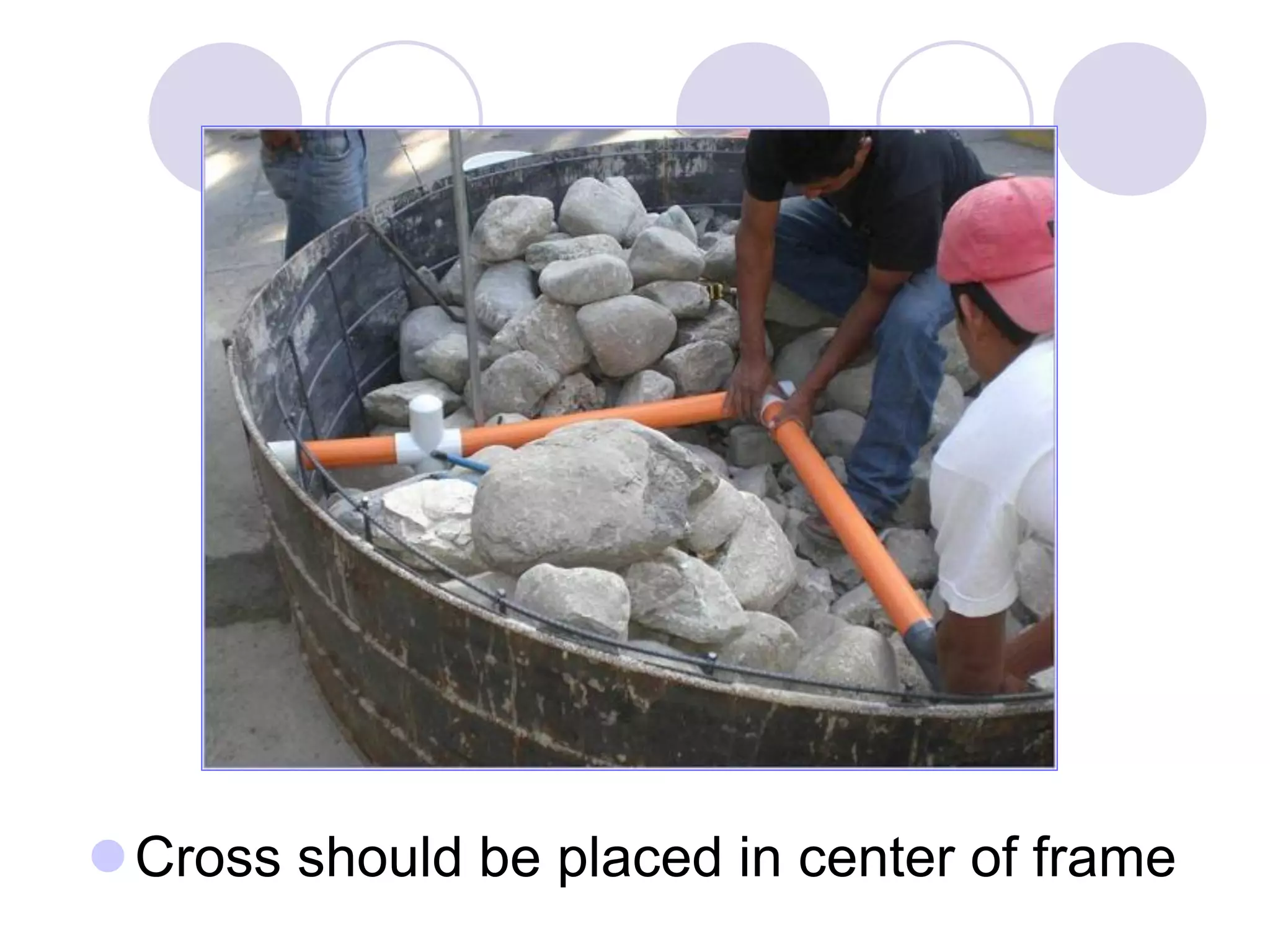 Cross should be placed in center of frame
 