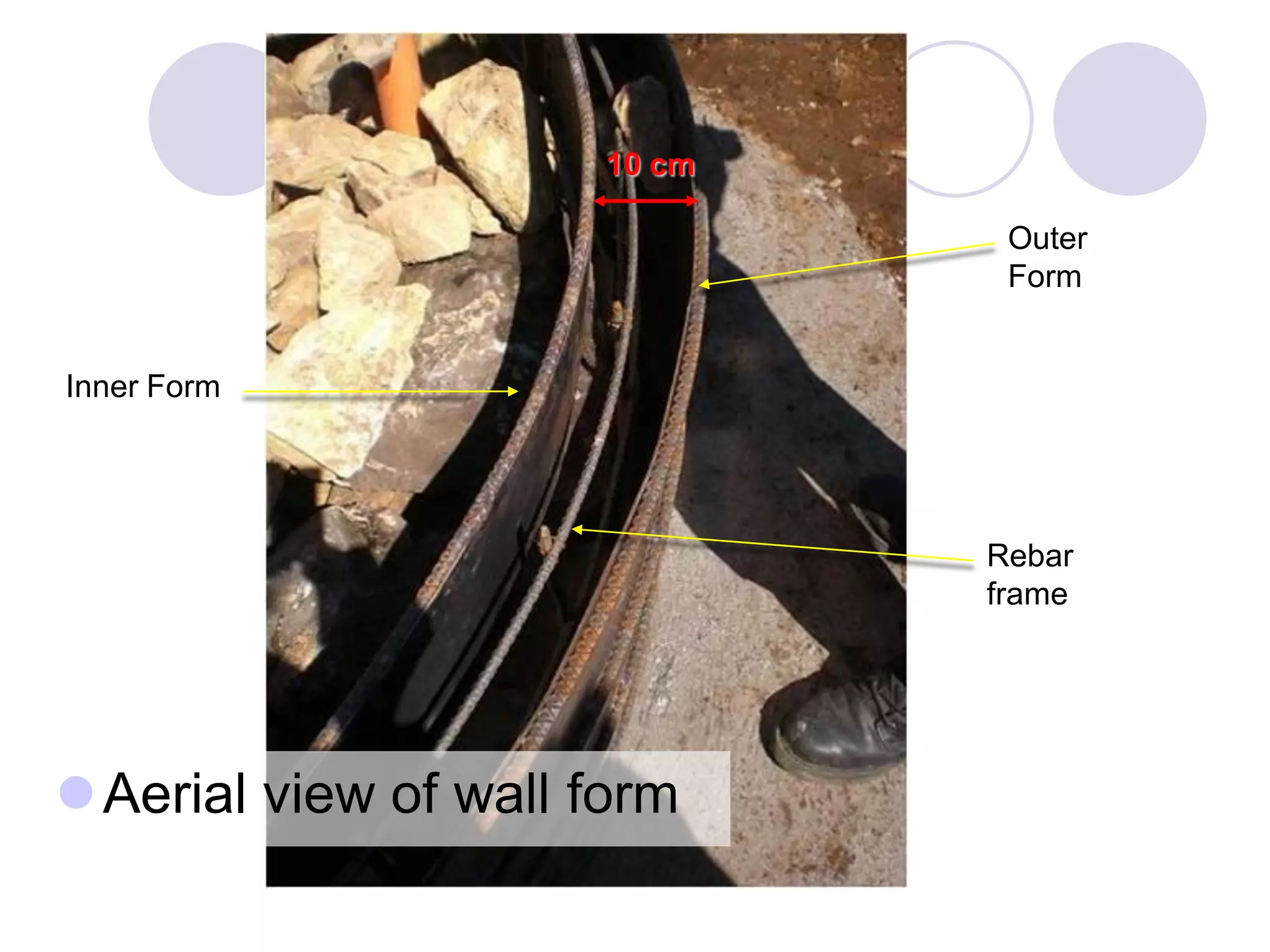 Aerial view of wall form
Inner Form
Rebar
frame
Outer
Form
10 cm
 