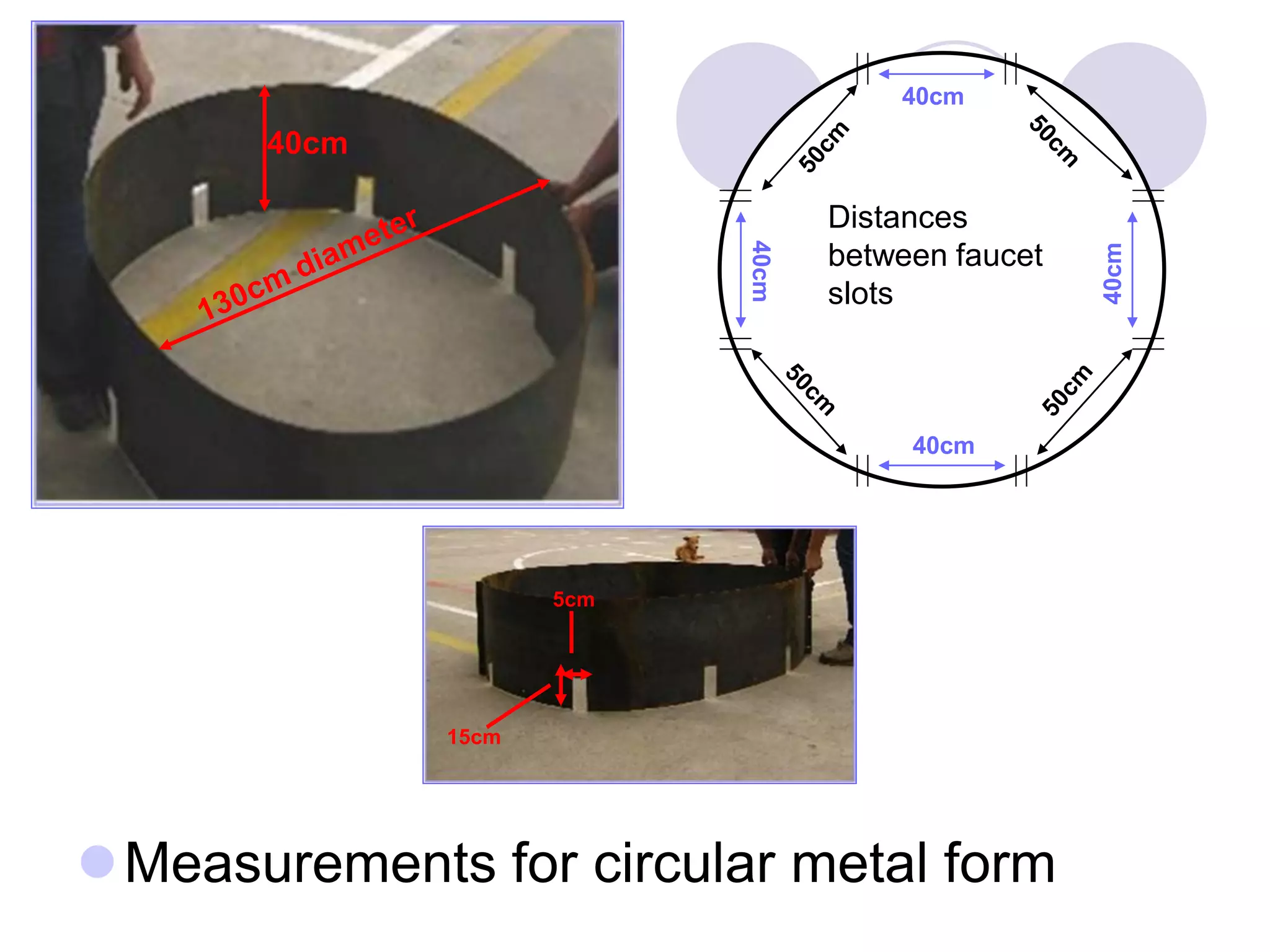 Measurements for circular metal form
15cm
5cm
40cm
40cm
40cm
40cm
40cm
Distances
between faucet
slots
 
