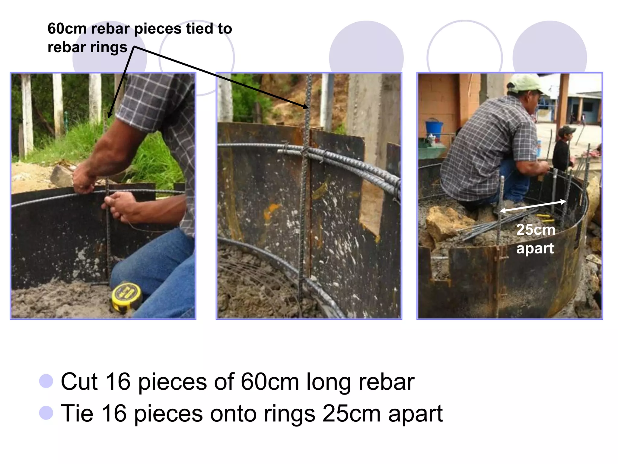  Cut 16 pieces of 60cm long rebar
 Tie 16 pieces onto rings 25cm apart
60cm rebar pieces tied to
rebar rings
25cm
apart
 