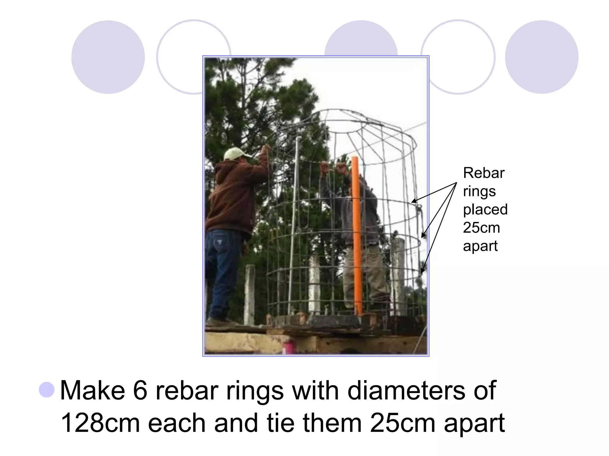 Make 6 rebar rings with diameters of
128cm each and tie them 25cm apart
Rebar
rings
placed
25cm
apart
 