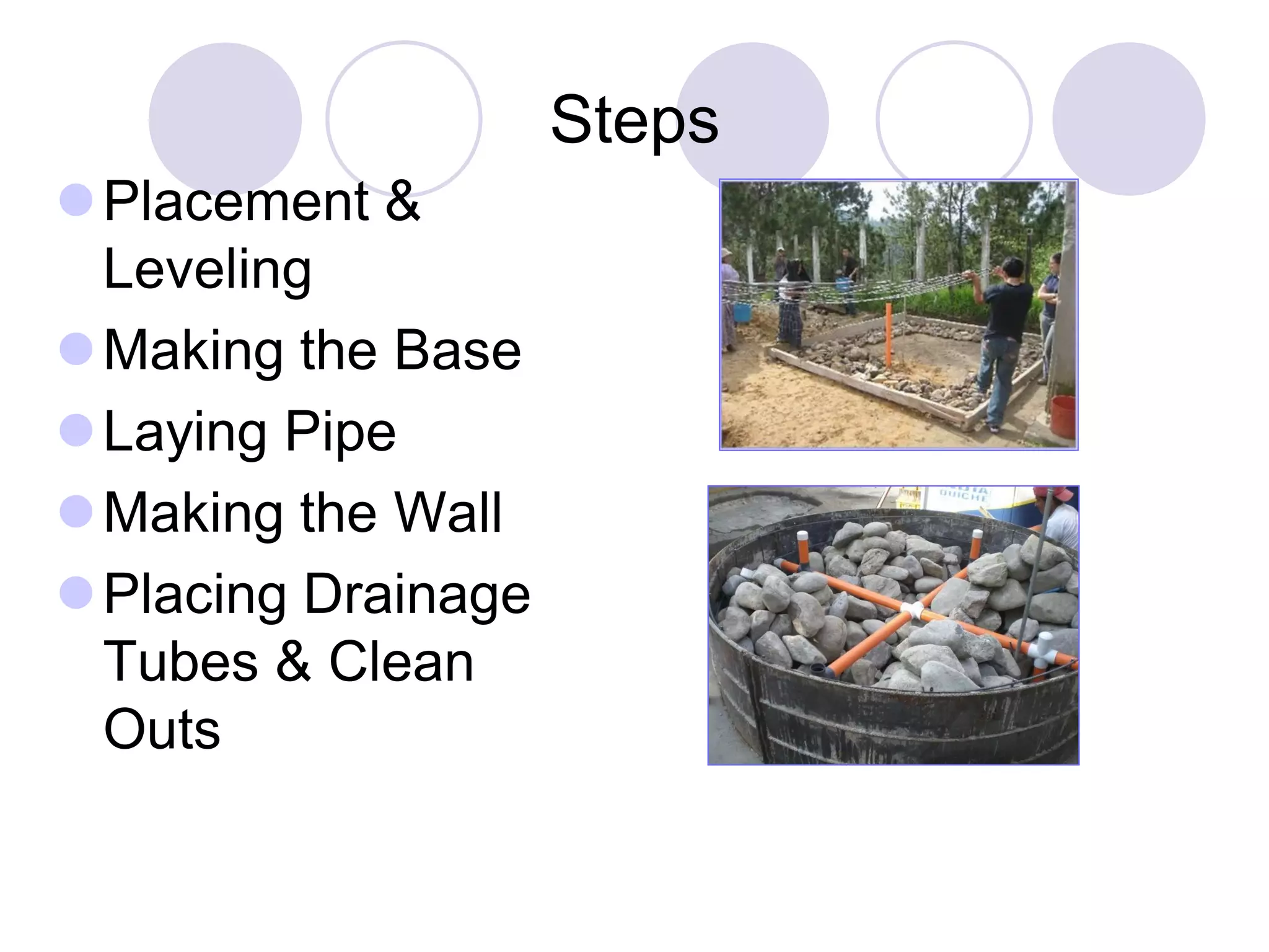 Steps
Placement &
Leveling
Making the Base
Laying Pipe
Making the Wall
Placing Drainage
Tubes & Clean
Outs
 