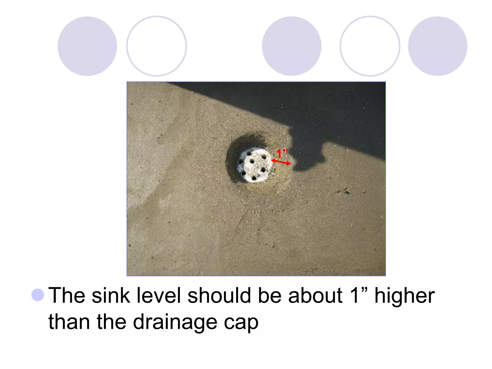 The sink level should be about 1” higher
than the drainage cap
1”
 