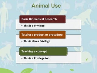 • This is a Privilege
Basic Biomedical Research
• This is also a Privilege
Testing a product or procedure
• This is a Privilege too
Teaching a concept
 