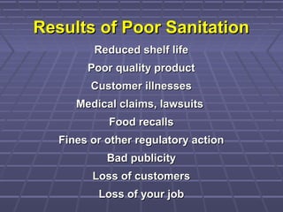 Results of Poor SanitationResults of Poor Sanitation
Reduced shelf lifeReduced shelf life
Poor quality productPoor quality product
Customer illnessesCustomer illnesses
Medical claims, lawsuitsMedical claims, lawsuits
Food recallsFood recalls
Fines or other regulatory actionFines or other regulatory action
Bad publicityBad publicity
Loss of customersLoss of customers
Loss of your jobLoss of your job
 