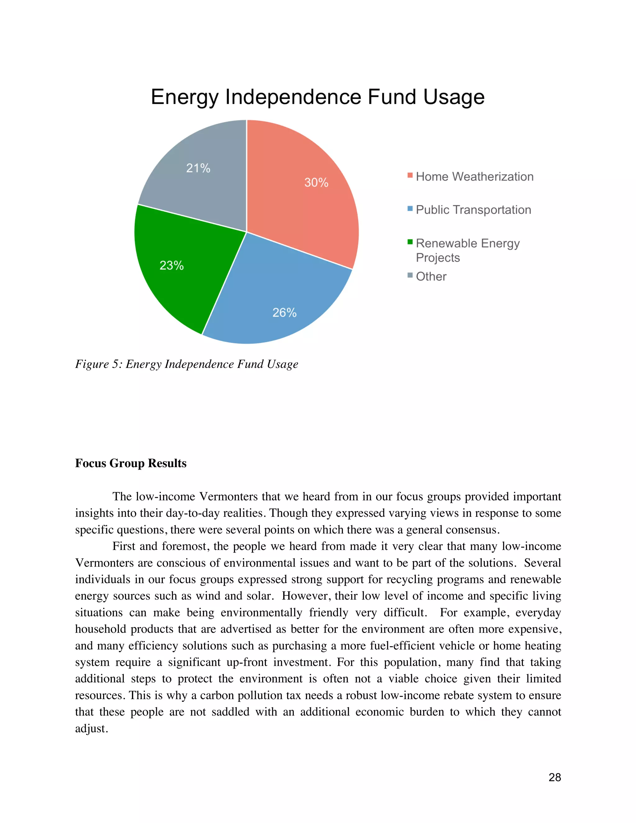28
Figure 5: Energy Independence Fund Usage
Focus Group Results
The low-income Vermonters that we heard from in our focus groups provided important
insights into their day-to-day realities. Though they expressed varying views in response to some
specific questions, there were several points on which there was a general consensus.
First and foremost, the people we heard from made it very clear that many low-income
Vermonters are conscious of environmental issues and want to be part of the solutions. Several
individuals in our focus groups expressed strong support for recycling programs and renewable
energy sources such as wind and solar. However, their low level of income and specific living
situations can make being environmentally friendly very difficult. For example, everyday
household products that are advertised as better for the environment are often more expensive,
and many efficiency solutions such as purchasing a more fuel-efficient vehicle or home heating
system require a significant up-front investment. For this population, many find that taking
additional steps to protect the environment is often not a viable choice given their limited
resources. This is why a carbon pollution tax needs a robust low-income rebate system to ensure
that these people are not saddled with an additional economic burden to which they cannot
adjust.
 
