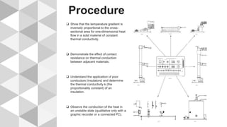 Procedure
 Show that the temperature gradient is
inversely proportional to the cross-
sectional area for one-dimensional heat
flow in a solid material of constant
thermal conductivity.
 Demonstrate the effect of contact
resistance on thermal conduction
between adjacent materials.
 Understand the application of poor
conductors (insulators) and determine
the thermal conductivity k (the
proportionality constant) of an
insulation.
 Observe the conduction of the heat in
an unstable state (qualitative only with a
graphic recorder or a connected PC).
 