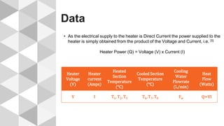 Data
Heater
Voltage
(V)
Heater
current
(Amps)
Heated
Section
Temperature
(°C)
Cooled Section
Temperature
(°C)
Cooling
Water
Flowrate
(L/min)
Heat
Flow
(Watts)
V I T1, T2, T3 T6, T7, T8 Fw Q=VI
• As the electrical supply to the heater is Direct Current the power supplied to the
heater is simply obtained from the product of the Voltage and Current, i.e. [5]
Heater Power (Q) = Voltage (V) x Current (I)
 