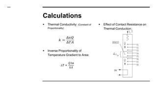 Calculations
 Thermal Conductivity: (Constant of
Proportionality)
 Inverse Proportionality of
Temperature Gradient to Area:
∆T =
𝑄∆x
𝑘𝐴
 Effect of Contact Resistance on
Thermal Conduction:
 