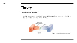 Theory
Conduction Heat Transfer
 Energy is transferred as heat due to a temperature potential difference in a body, or
between bodies in contact with each other.
Figure 1. Representation of heat flow [1]
 