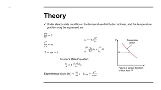 Theory
 Under steady state conditions, the temperature distribution is linear, and the temperature
gradient may be expressed as:
𝜕2 𝑇
𝜕𝑥2 = 0
𝑑𝑇
𝑑𝑥
= 𝑚
𝑇 = 𝑚𝑥 + 𝑏
Fourier’s Rate Equation;
Experimental 𝑠𝑙𝑜𝑝𝑒 𝑚 =
Δ𝑇
Δ𝑥
; 𝑘 𝑒𝑥𝑝 =
𝑞′′
𝑠𝑙𝑜𝑝𝑒
𝑞 𝑥
𝐴
= 𝑘
(𝑇1−𝑇2)
∆𝑥
;
𝑞 𝑥 = −𝑘𝐴
𝑑𝑇
𝑑𝑥
0
∆𝑥
−𝑞 𝑥
𝑘𝐴
𝑑𝑥 =
𝑇1
𝑇2
𝑑𝑇
Figure 3. Linear direction
of heat flow. [3]
 