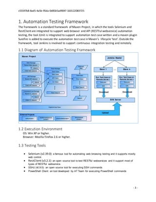 c55597b8-8ad5-4a5b-95da-0d85b5ad9047-160122083725
- 3 -
1. Automation Testing Framework
The framework is a standard framework of Maven Project, in which the tools Selenium and
RestClient are integrated to support web browser and API (RESTFul webservice) automation
testing, the tool JUnit is integrated to support automation test case written and a maven plugin
Surefire is added to execute the automation test case in Maven’s lifecycle ‘test’. Outside the
framework, tool Jenkins is involved to support continuous integration testing and remotely.
1.1 Diagram of Automation Testing Framework
1.2 Execution Environment
OS: Win XP or higher.
Browser: Mozilla Firefox 2.6 or higher.
1.3 Testing Tools
 Selenium (v2.39.0): a famous tool for automating web browsing testing and it supports mostly
web control.
 RestClient (v3.2.1): an open source tool to test RESTful webservices and it support most of
types of RESTful webservice.
 SSHJ (v0.9.0): an open source tool for executing SSH commands
 PowerShell Client: an tool developed by AT Team for executing PowerShell commands
 