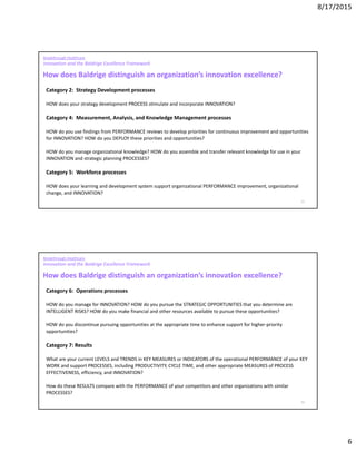 8/17/2015
6
Breakthrough Healthcare
Innovation and the Baldrige Excellence Framework
How does Baldrige distinguish an organization’s innovation excellence?
Category 2: Strategy Development processes
HOW does your strategy development PROCESS stimulate and incorporate INNOVATION?
Category 4: Measurement, Analysis, and Knowledge Management processes
HOW do you use findings from PERFORMANCE reviews to develop priorities for continuous improvement and opportunities
for INNOVATION? HOW do you DEPLOY these priorities and opportunities?
HOW do you manage organizational knowledge? HOW do you assemble and transfer relevant knowledge for use in your
INNOVATION and strategic planning PROCESSES?
Category 5: Workforce processes
HOW does your learning and development system support organizational PERFORMANCE improvement, organizational
change, and INNOVATION?
11
Breakthrough Healthcare
Innovation and the Baldrige Excellence Framework
How does Baldrige distinguish an organization’s innovation excellence?
Category 6: Operations processes
HOW do you manage for INNOVATION? HOW do you pursue the STRATEGIC OPPORTUNITIES that you determine are
INTELLIGENT RISKS? HOW do you make financial and other resources available to pursue these opportunities?
HOW do you discontinue pursuing opportunities at the appropriate time to enhance support for higher-priority
opportunities?
Category 7: Results
What are your current LEVELS and TRENDS in KEY MEASURES or INDICATORS of the operational PERFORMANCE of your KEY
WORK and support PROCESSES, including PRODUCTIVITY, CYCLE TIME, and other appropriate MEASURES of PROCESS
EFFECTIVENESS, efficiency, and INNOVATION?
How do these RESULTS compare with the PERFORMANCE of your competitors and other organizations with similar
PROCESSES?
12
 