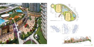 ©2016 DEVELOPMENT DESIGN GROUP, INC. ALL RIGHTS RESERVED. DDG LANDSCAPE DESIGN 2726 MALL OF ISTANBUL
 