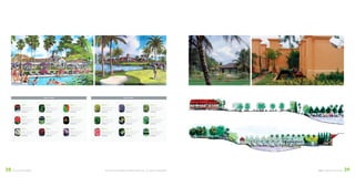 ©2016 DEVELOPMENT DESIGN GROUP, INC. ALL RIGHTS RESERVED. DDG LANDSCAPE DESIGN 3938 TELAGA KAHURIPAN
back 9 holes
 