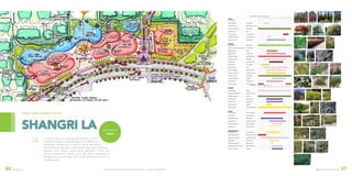 ©2016 DEVELOPMENT DESIGN GROUP, INC. ALL RIGHTS RESERVED. DDG LANDSCAPE DESIGN 5756 SHANGRI LA
CLIENT | Xinhu Zhongbao Co. Ltd.
6.1 ac
2.5 ha
A private park like setting and identity to this
commercial district at the gateway to the Shangri La
residential community is defined using Mediterra-
nean/Italianate gardens, promenades and water features.
Streams and natural landscaping elements frame the
project’s residential spaces, while the retail component is
bordered by promenades and public outdoor terraces on
multiple levels.
Hangzhou
CHINA
SHANGRI LA
 