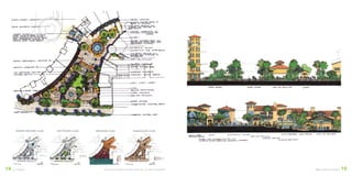 ©2016 DEVELOPMENT DESIGN GROUP, INC. ALL RIGHTS RESERVED. DDG LANDSCAPE DESIGN 1514 LAS TERAZAS
water feature plan softscape plan grading plan hardscape plan
 