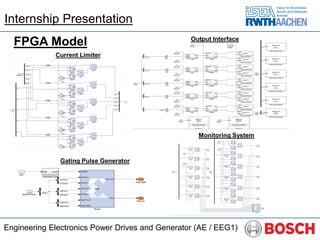 Engineering Electronics Power Drives and Generator (AE / EEG1)
FPGA Model
Monitoring System
Current Limiter
Gating Pulse Generator
Output Interface
Internship Presentation
 