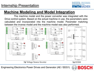 Engineering Electronics Power Drives and Generator (AE / EEG1)
Machine Modeling and Model Integration
The machine model and the power converter was integrated with the
Drive control system. Based on the actual machine in use, the parameters were
calculated and incorporated into the machine model. Parameter matching
between the inverse model and the machine model was also performed.
5ϕ Voltage Source Inverter 5ϕ EESM
Internship Presentation
 