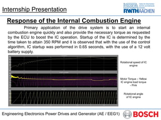 Engineering Electronics Power Drives and Generator (AE / EEG1)
Response of the Internal Combustion Engine
Primary application of the drive system is to start an internal
combustion engine quickly and also provide the necessary torque as requested
by the ECU to boost the IC operation. Startup of the IC is determined by the
time taken to attain 350 RPM and it is observed that with the use of the control
algorithm, IC startup was performed in 0.65 seconds, with the use of a 12 volt
battery supply.
Rotational speed of IC
engine
Motor Torque – Yellow
IC engine load torque
- Pink
Rotational angle
of IC engine
Internship Presentation
 