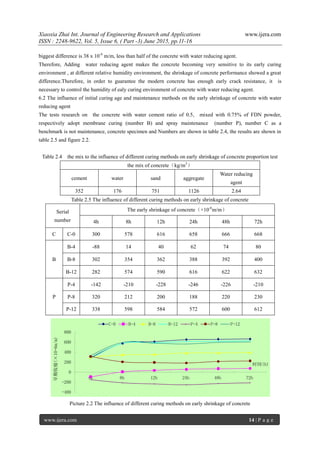 Xiaoxia Zhai Int. Journal of Engineering Research and Applications www.ijera.com
ISSN : 2248-9622, Vol. 5, Issue 6, ( Part -3) June 2015, pp.11-16
www.ijera.com 14 | P a g e
biggest difference is 38 x 10-6
m/m, less than half of the concrete with water reducing agent.
Therefore, Adding water reducing agent makes the concrete becoming very sensitive to its early curing
environment , at different relative humidity environment, the shrinkage of concrete performance showed a great
difference.Therefore, in order to guarantee the modern concrete has enough early crack resistance, it is
necessary to control the humidity of ealy curing environment of concrete with water reducing agent.
6.2 The influence of initial curing age and maintenance methods on the early shrinkage of concrete with water
reducing agent
The tests research on the concrete with water cement ratio of 0.5, mixed with 0.75% of FDN powder,
respectively adopt membrane curing (number B) and spray maintenance (number P), number C as a
benchmark is not maintenance, concrete specimen and Numbers are shown in table 2.4, the results are shown in
table 2.5 and figure 2.2.
Table 2.4 the mix to the influence of different curing methods on early shrinkage of concrete proportion test
the mix of concrete（kg/m3
）
cement water sand aggregate
Water reducing
agent
352 176 751 1126 2.64
Table 2.5 The influence of different curing methods on early shrinkage of concrete
Serial
number
The early shrinkage of concrete（×10-6
m/m）
4h 8h 12h 24h 48h 72h
C C-0 300 578 616 658 666 668
B
B-4 -88 14 40 62 74 80
B-8 302 354 362 388 392 400
B-12 282 574 590 616 622 632
P
P-4 -142 -210 -228 -246 -226 -210
P-8 320 212 200 188 220 230
P-12 338 598 584 572 600 612
-400
-200
0
200
400
600
800
4h 8h 12h 24h 48h 72h
时间(h)
早期收缩(×10-6m/m)
C-0 B-4 B-8 B-12 P-4 P-8 P-12
Picture 2.2 The influence of different curing methods on early shrinkage of concrete
 