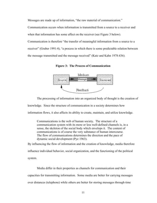 11
Messages are made up of information, “the raw material of communication.”
Communication occurs when information is transmitted from a source to a receiver and
when that information has some affect on the receiver (see Figure 3 below).
Communication is therefore “the transfer of meaningful information from a source to a
receiver” (Graber 1991:4), “a process in which there is some predictable relation between
the message transmitted and the message received” (Katz and Kahn 1978:436).
Figure 3: The Process of Communication
The processing of information into an organized body of thought is the creation of
knowledge. Since the structure of communication in a society determines how
information flows, it also affects its ability to create, maintain, and utilize knowledge.
Communications is the web of human society. The structure of a
communication system with its more or less well-defined channels is, in a
sense, the skeleton of the social body which envelops it. The content of
communications is of course the very substance of human intercourse.
The flow of communications determines the direction and the pace of
dynamic social development (Pye 1963).
By influencing the flow of information and the creation of knowledge, media therefore
influence individual behavior, social organization, and the functioning of the political
system.
Media differ in their properties as channels for communication and their
capacities for transmitting information. Some media are better for carrying messages
over distances (telephone) while others are better for storing messages through time
 