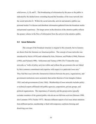 34
solid arrows, A, B, and C. The broadcasting of information by the press to the public is
indicated by the dashed arrow extending beyond the boundary of the issue network into
the social networks G. Within the social networks, activist and attentive publics use
personal media F to discuss and distribute information gathered from the broadcast media
and personal experience. The larger arrow in the direction of the attentive public reflects
the greater volume in the flow of information from the activist to the attentive public.
3.3 Issue Networks
The concept of the broadcast structure is original to this research, but its features
are drawn from the literature on American politics. The concept of issue networks was
introduced by Heclo (1978) and validated by Gais, Peterson, and Walker (1984), Peterson
(1993), and Nyland (1996). Schlozman and Tierney (1984:276-77) describe issue
networks as “webs of policy activists within and without the government who are linked
by their common commitment and expertise with respect to a particular issue area.”
They find that issue networks characterize relations between the press, organizations, and
government institutions more accurately than earlier theories of iron triangles (Adams
1981) and sub-governments (Cater 1964). Membership of issue networks includes policy
or technical experts affiliated with public agencies, corporations, private groups, and
political organizations. The importance of seniority and the group norms typically
excludes members of the general public who do are not full-time activists (Stimson 1990;
also Laumann 1976, Fischer 1977). Because different aspects of an issue attract attention
from different parties, membership is fluid with temporary coalitions forming and
dissolving over time.
 