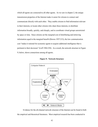 42
which all agents are connected to all other agents. As we saw in chapter 2, the unique
transmission properties of the Internet make it easier for citizens to connect and
communicate directly with each other. They enable citizens to find information relevant
to their interests, to locate other citizens who share those interests, to distribute
information broadly, quickly, and cheaply, and to coordinate virtual groups unrestricted
by space or time. Since citizens set the marginal cost of distributing and retrieving
information equal to the marginal benefit (Downs 1957:215), the low communication
cost “makes it rational for economic agents to acquire additional intelligence that is
pertinent to their decisions” (Leff 1984:258). As a result, the network structure in Figure
9, below, shows connections among all agents.
Figure 9: Network Structure
Evidence for the all-channel network structure of the Internet can be found in both
the empirical and theoretical literatures. Most empirical research has been conducted in
 