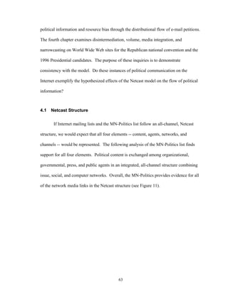 63
political information and resource bias through the distributional flow of e-mail petitions.
The fourth chapter examines disintermediation, volume, media integration, and
narrowcasting on World Wide Web sites for the Republican national convention and the
1996 Presidential candidates. The purpose of these inquiries is to demonstrate
consistency with the model. Do these instances of political communication on the
Internet exemplify the hypothesized effects of the Netcast model on the flow of political
information?
4.1 Netcast Structure
If Internet mailing lists and the MN-Politics list follow an all-channel, Netcast
structure, we would expect that all four elements -- content, agents, networks, and
channels -- would be represented. The following analysis of the MN-Politics list finds
support for all four elements. Political content is exchanged among organizational,
governmental, press, and public agents in an integrated, all-channel structure combining
issue, social, and computer networks. Overall, the MN-Politics provides evidence for all
of the network media links in the Netcast structure (see Figure 11).
 