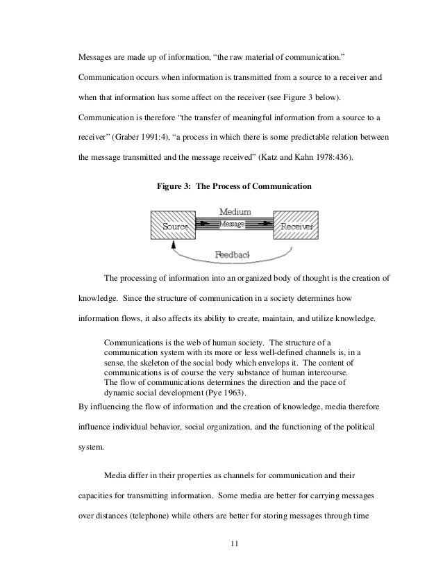 Research papers on academic achievement