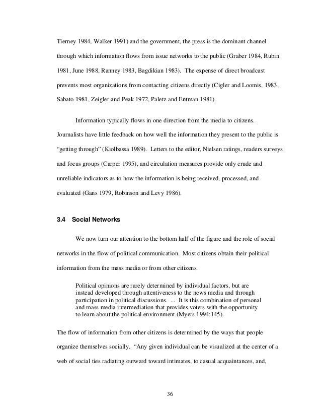 Help on research paper gay marriage