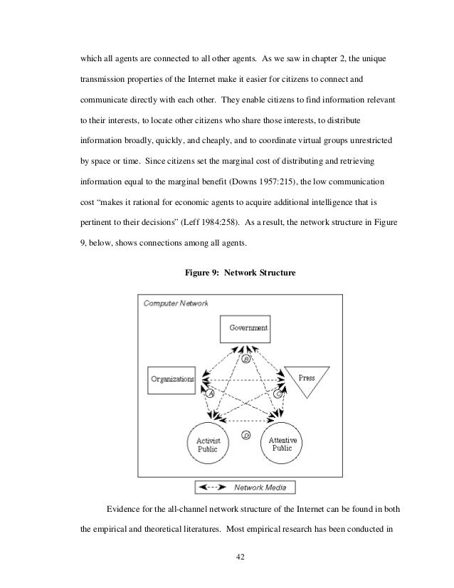 Phd thesis computer network