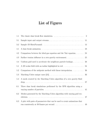 List of Figures
1.1 The classic dam break ow simulation. . . . . . . . . . . . . . . . . . . . . 2
3.1 Sample input and output streams. . . . . . . . . . . . . . . . . . . . . . . . 11
3.2 Sample 1D HistoPyramid. . . . . . . . . . . . . . . . . . . . . . . . . . . . 12
4.1 A dam break animation. . . . . . . . . . . . . . . . . . . . . . . . . . . . . 23
4.2 Comparison between the ideal gas equation and the Tait equation. . . . . . 24
4.3 Surface tension inuence in a zero gravity environment. . . . . . . . . . . . 25
4.4 Uniform grid used to accelerate the neighbour particle lookups. . . . . . . . 26
5.1 A 2D scalar eld with an isoline highlighted in red. . . . . . . . . . . . . . 34
5.2 Comparison of the midpoint method with linear interpolation. . . . . . . . 36
5.3 Marching Cubes unique cases [21]. . . . . . . . . . . . . . . . . . . . . . . . 36
5.4 A mesh created by the Marching Cubes algorithm of a zero gravity uid
drop. . . . . . . . . . . . . . . . . . . . . . . . . . . . . . . . . . . . . . . . 37
6.1 Three dam break simulations performed by the SPH algorithm using a
varying number of particles. . . . . . . . . . . . . . . . . . . . . . . . . . . 45
6.2 Meshes generated by the Marching Cubes algorithm with varying grid res-
olutions. . . . . . . . . . . . . . . . . . . . . . . . . . . . . . . . . . . . . . 47
6.3 A plot with pairs of parameters that can be used to create animations that
run consistently at 30 frames per second. . . . . . . . . . . . . . . . . . . . 49
 