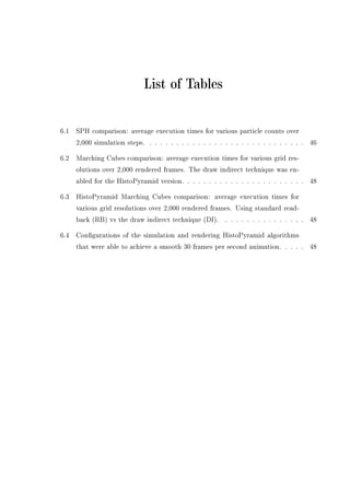 List of Tables
6.1 SPH comparison: average execution times for various particle counts over
2,000 simulation steps. . . . . . . . . . . . . . . . . . . . . . . . . . . . . . 46
6.2 Marching Cubes comparison: average execution times for various grid res-
olutions over 2,000 rendered frames. The draw indirect technique was en-
abled for the HistoPyramid version. . . . . . . . . . . . . . . . . . . . . . . 48
6.3 HistoPyramid Marching Cubes comparison: average execution times for
various grid resolutions over 2,000 rendered frames. Using standard read-
back (RB) vs the draw indirect technique (DI). . . . . . . . . . . . . . . . 48
6.4 Congurations of the simulation and rendering HistoPyramid algorithms
that were able to achieve a smooth 30 frames per second animation. . . . . 48
 