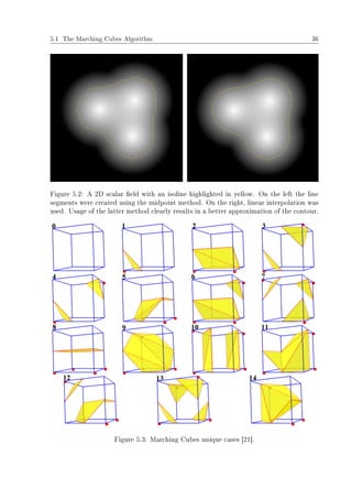 5.1 The Marching Cubes Algorithm 36
Figure 5.2: A 2D scalar eld with an isoline highlighted in yellow. On the left the line
segments were created using the midpoint method. On the right, linear interpolation was
used. Usage of the latter method clearly results in a better approximation of the contour.
Figure 5.3: Marching Cubes unique cases [21].
 