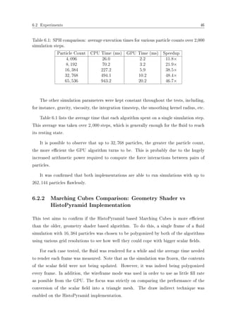 6.2 Experiments 46
Table 6.1: SPH comparison: average execution times for various particle counts over 2,000
simulation steps.
Particle Count CPU Time (ms) GPU Time (ms) Speedup
4, 096 26.0 2.2 11.8×
8, 192 70.2 3.2 21.9×
16, 384 227.2 5.9 38.5×
32, 768 494.1 10.2 48.4×
65, 536 943.2 20.2 46.7×
The other simulation parameters were kept constant throughout the tests, including,
for instance, gravity, viscosity, the integration timestep, the smoothing kernel radius, etc.
Table 6.1 lists the average time that each algorithm spent on a single simulation step.
This average was taken over 2, 000 steps, which is generally enough for the uid to reach
its resting state.
It is possible to observe that up to 32, 768 particles, the greater the particle count,
the more ecient the GPU algorithm turns to be. This is probably due to the hugely
increased arithmetic power required to compute the force interactions between pairs of
particles.
It was conrmed that both implementations are able to run simulations with up to
262, 144 particles awlessly.
6.2.2 Marching Cubes Comparison: Geometry Shader vs
HistoPyramid Implementation
This test aims to conrm if the HistoPyramid based Marching Cubes is more ecient
than the older, geometry shader based algorithm. To do this, a single frame of a uid
simulation with 16, 384 particles was chosen to be polygonized by both of the algorithms
using various grid resolutions to see how well they could cope with bigger scalar elds.
For each case tested, the uid was rendered for a while and the average time needed
to render each frame was measured. Note that as the simulation was frozen, the contents
of the scalar eld were not being updated. However, it was indeed being polygonized
every frame. In addition, the wireframe mode was used in order to use as little ll rate
as possible from the GPU. The focus was strictly on comparing the performance of the
conversion of the scalar eld into a triangle mesh. The draw indirect technique was
enabled on the HistoPyramid implementation.
 