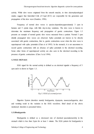 Electrogastrogram based non-invasive digestion diagnostic system for coma patients
Sahrdaya College of Engineering and Technology 4
activity. While slow waves originated from the smooth muscles, in vitro electrophysiological
studies suggest that Interstitial Cells of Cajal (ICC) are responsible for the generation and
propagation of the slow wave (Sanders, 1996).
Frequency of normal slow waves is species-dependent,approximately 3 cpm in
humans and 5 cpmin dogs, with little day-to-day variations. The slow wave is known to
determine the maximum frequency and propagation of gastric contractions. Figure 1.3
presents an example of normal gastric slow waves measured from a patient. Normal 3 cpm
distally propagated slow waves are observed. Spike potentials are known to be directly
associated with gastric contractions, that is, gastric contractions occur when the slow wave is
superimposed with spike potentials (Chen et al 1993). In the stomach, it is not uncommon to
record gastric contractions with an absence of spike potentials in the electrical recording.
Some other forms of superimposed activity are also seen in the electrical recording in the
presence of gastric contractions (Chen J et al 1994).
1.3 EGG SIGNALS
EGG signal for the normal activity is defined as an electrical signalat a frequency of 3
cpm and it is shown in Figure 1.3.
Digestive System disorders namely bradygastria, dyspepsia, nausea,tachygastria, ulcer
and vomiting result in the variation in the EGG waveform. Brief detail of the above
mentioned disorders is presented below.
1.3.1Bradygastria
Bradygastria is defined as a decreased rate of electrical pacemakeractivity in the
stomach which is less than 2cpm for at least 1 minute. The EGG pattern for bradygastria is
Fig 1.3 EGG of a normal person
 
