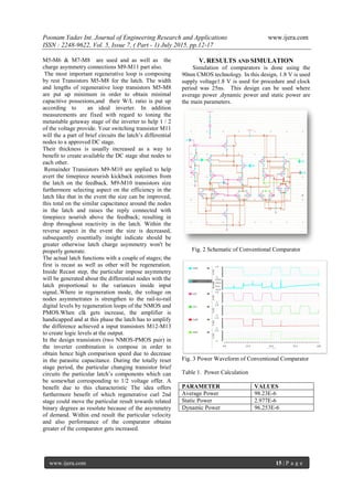 Poonam Yadav Int. Journal of Engineering Research and Applications www.ijera.com
ISSN : 2248-9622, Vol. 5, Issue 7, ( Part - 1) July 2015, pp.12-17
www.ijera.com 15 | P a g e
M5-M6 & M7-M8 are used and as well as the
charge asymmetry connections M9-M11 part also.
The most important regenerative loop is composing
by rest Transistors M5-M8 for the latch. The width
and lengths of regenerative loop transistors M5-M8
are put up minimum in order to obtain minimal
capacitive possesions,and their W/L ratio is put up
according to an ideal inverter. In addition
measurements are fixed with regard to toning the
metastable getaway stage of the inverter to help 1 / 2
of the voltage provide. Your switching transistor M11
will the a part of brief circuits the latch’s differential
nodes to a approved DC stage.
Their thickness is usually increased as a way to
benefit to create available the DC stage shut nodes to
each other.
Remainder Transistors M9-M10 are applied to help
avert the timepiece nourish kickback outcomes from
the latch on the feedback. M9-M10 transistors size
furthermore selecting aspect on the efficiency in the
latch like that in the event the size can be improved,
this total on the similar capacitance around the nodes
in the latch and raises the reply connected with
timepiece nourish above the feedback; resulting in
drop throughout reactivity in the latch. Within the
reverse aspect in the event the size is decreased,
subsequently essentially insight indicate should be
greater otherwise latch charge asymmetry won't be
properly generate.
The actual latch functions with a couple of stages; the
first is recast as well as other will be regeneration.
Inside Recast step, the particular impose asymmetry
will be generated about the differential nodes with the
latch proportional to the variances inside input
signal..Where in regeneration mode, the voltage on
nodes asymmetrates is strengthen to the rail-to-rail
digital levels by regeneration loops of the NMOS and
PMOS.When clk gets increase, the amplifier is
handicapped and at this phase the latch has to amplify
the difference achieved a input transistors M12-M13
to create logic levels at the output.
In the design transistors (two NMOS-PMOS pair) in
the inverter combination is compose in order to
obtain hence high comparison speed due to decrease
in the parasitic capacitance. During the totally reset
stage period, the particular changing transistor brief
circuits the particular latch’s components which can
be somewhat corresponding to 1/2 voltage offer. A
benefit due to this characteristic The idea offers
furthermore benefit of which regenerative curl 2nd
stage could move the particular result towards related
binary degrees as resolute because of the asymmetry
of demand. Within end result the particular velocity
and also performance of the comparator obtains
greater of the comparator gets increased.
V. RESULTS AND SIMULATION
Simulation of comparators is done using the
90nm CMOS technology. In this design, 1.8 V is used
supply voltage1.8 V is used for procedure and clock
period was 25ns. This design can be used where
average power ,dynamic power and static power are
the main parameters.
Fig. 2 Schematic of Conventional Comparator
Fig. 3 Power Waveform of Conventional Comparator
Table 1. Power Calculation
PARAMETER VALUES
Average Power 98.23E-6
Static Power 2.977E-6
Dynamic Power 96.253E-6
 